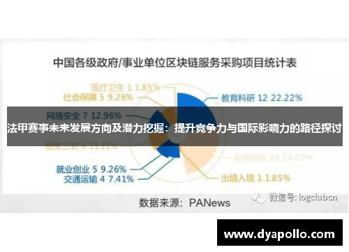 法甲赛事未来发展方向及潜力挖掘：提升竞争力与国际影响力的路径探讨